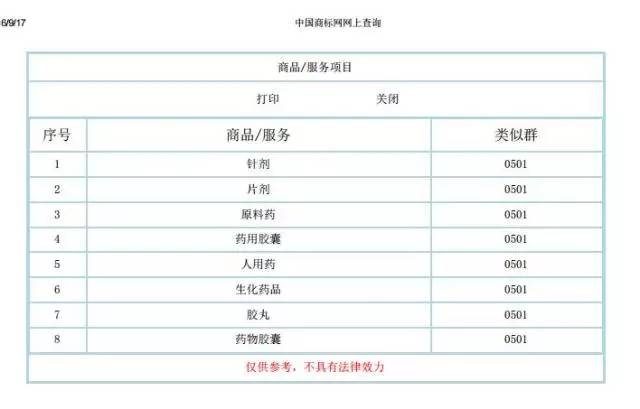 香港碼的全部免費的資料,宋凱繼續(xù)周末國字號下隊調研