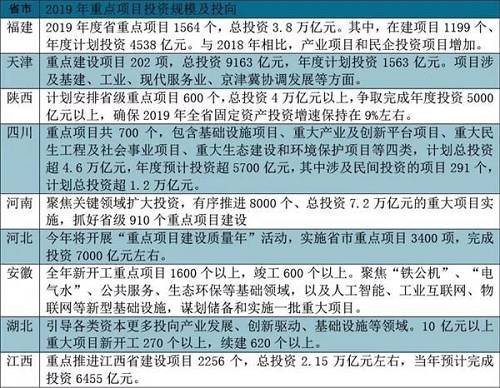 2025澳門開獎結(jié)果資料查詢,各地重點工程加快推進(jìn)