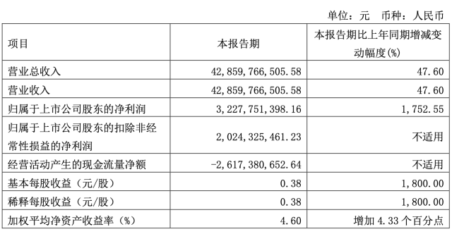 澳門一肖一碼期期開獎結(jié)果準(zhǔn),“反向春運”規(guī)模增長