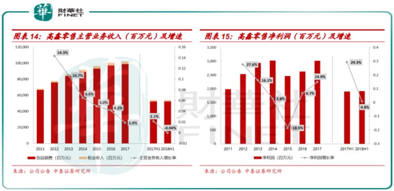 2025澳門資料大全免費臺州,阿里出售大潤發(fā)母公司全部股權(quán)