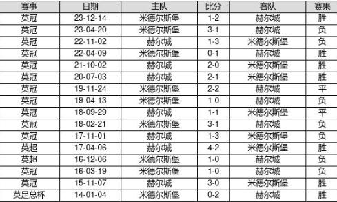 新澳門六開獎(jiǎng)結(jié)果2025開獎(jiǎng)記錄查詢網(wǎng)站東方心經(jīng)詞料,中國(guó)博主制作科幻動(dòng)畫被馬斯克轉(zhuǎn)發(fā)