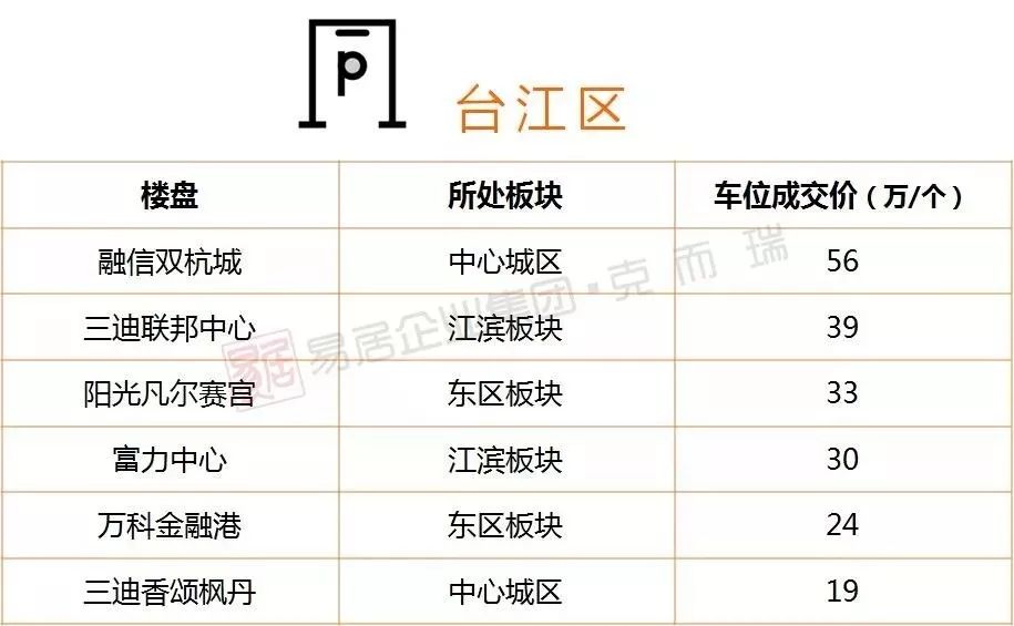 2025年香港開將紀(jì)錄表,孫龍賽后怒吼“就是臟”