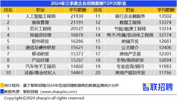 香港49號(hào)多少期沒開獎(jiǎng),2025工程“新”光閃耀