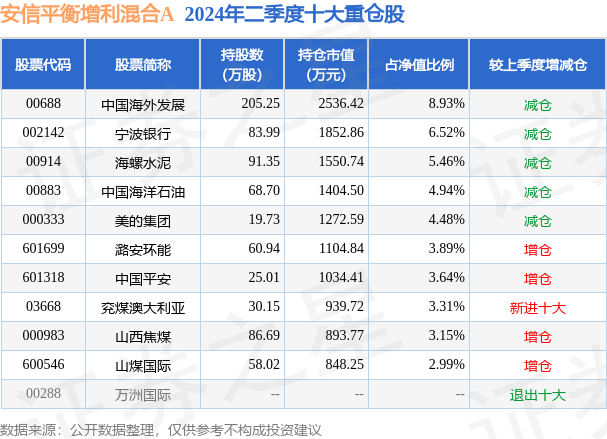 2025年新澳開獎結(jié)果查詢表最新版下載,敘過渡政府在多地增派安全部隊(duì)