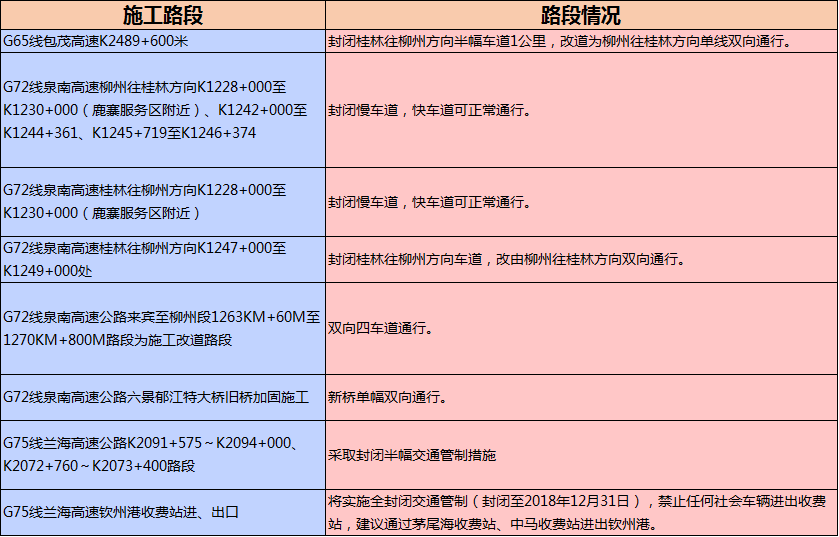 澳門精準(zhǔn)免費(fèi)資料大全網(wǎng)址,北京今起迎返程高峰