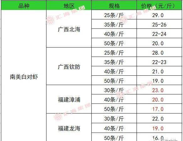 2025新澳開獎(jiǎng)結(jié)果查詢表,上海本周或迎年度首個(gè)寒潮預(yù)警