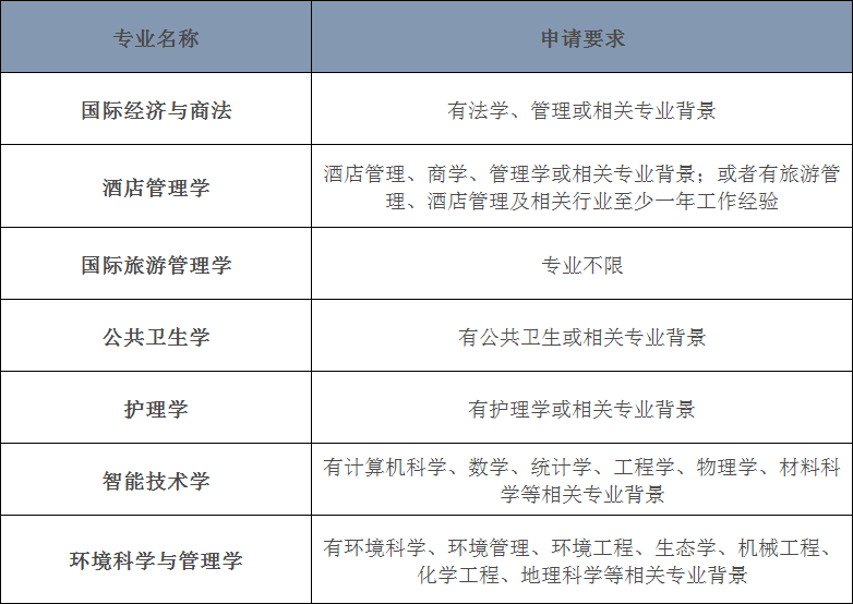 新澳門2025歷史開獎記錄查詢表新,維尼修斯首次公開回應錯失金球獎