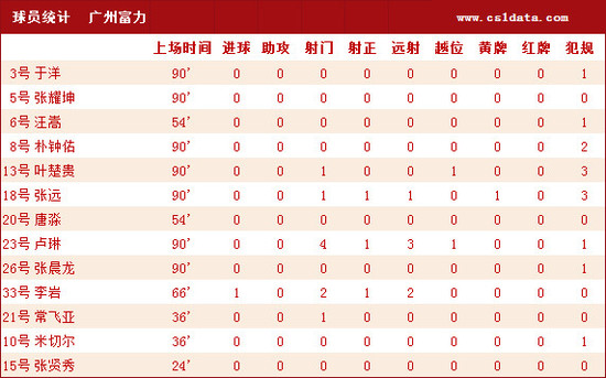 奧2025澳門(mén)六開(kāi)獎(jiǎng)記錄135期,河南一影院10分鐘一場(chǎng)哪吒2