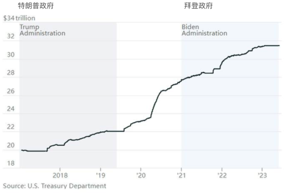 2025年澳門生肖表圖片,外媒：特朗普提出“清理加沙計(jì)劃”