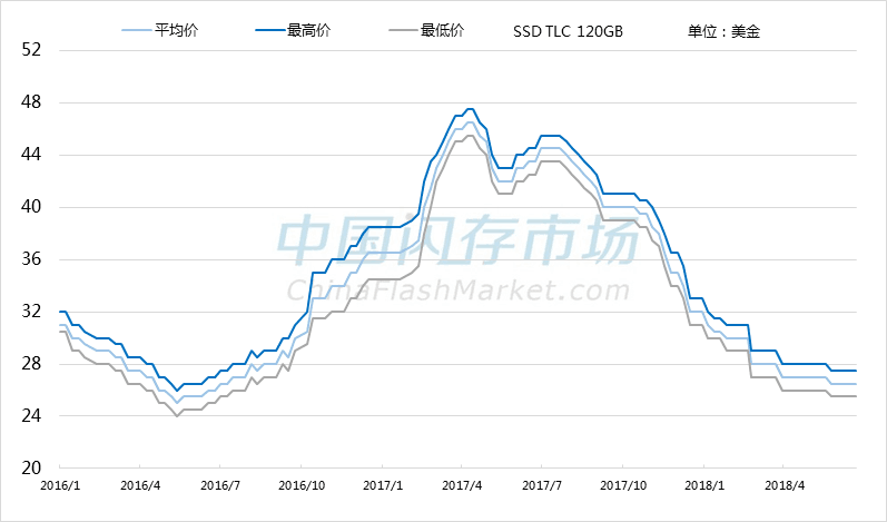 Ww77766開獎記錄109期,沙特大臣：中國投資者別錯過沙特