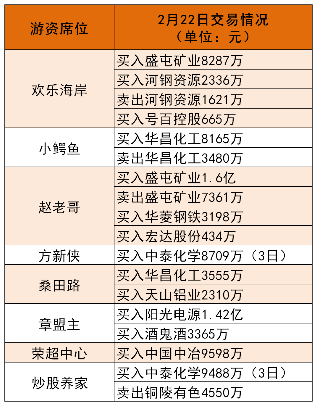 2025年3月11日 第44頁