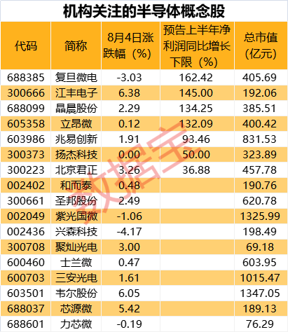 2025年新澳開(kāi)獎(jiǎng)結(jié)果查詢表最新,哪吒2預(yù)測(cè)總票房超70億