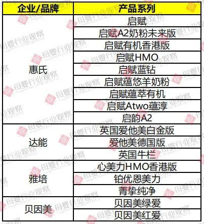 免費(fèi)資料庫大全2025年