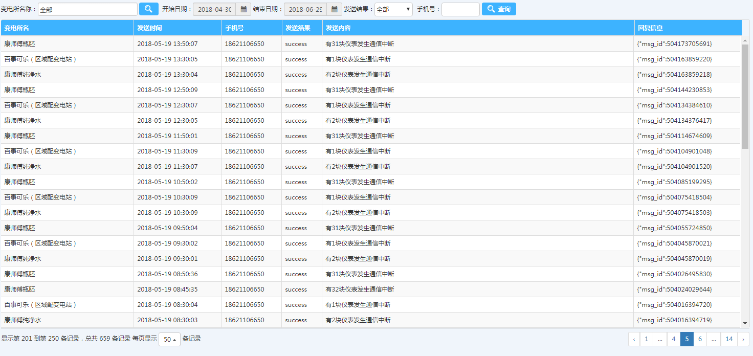 香港6合開獎結果 開獎記錄2025036,馬拉維總統(tǒng)下令維和人員撤軍剛果（金）