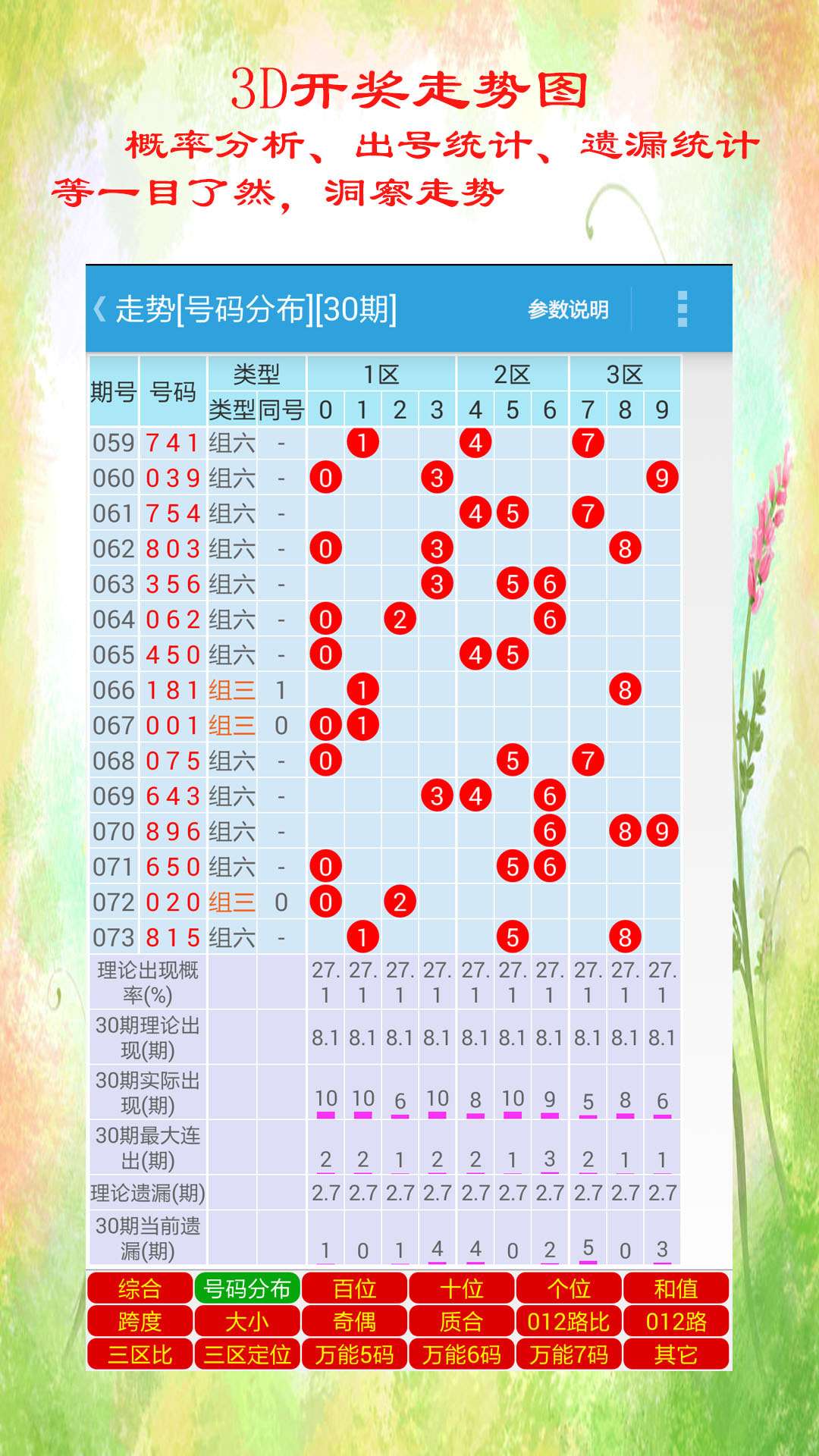 246天天天彩天好彩資料大全二四,勇士詢價(jià)詹姆斯