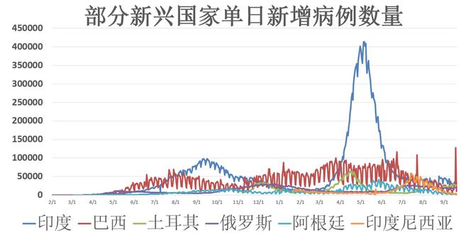 新澳門今晚上開什么碼,美國正經(jīng)歷四重疫情