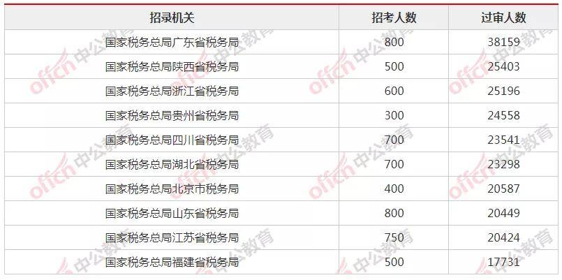 今期澳門開獎結果記錄查詢網站下載,哈薩克斯坦人口突破2028萬