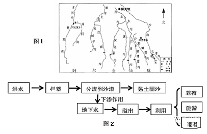 免費(fèi)資料246更新,特朗普稱(chēng)或武力控制巴拿馬運(yùn)河