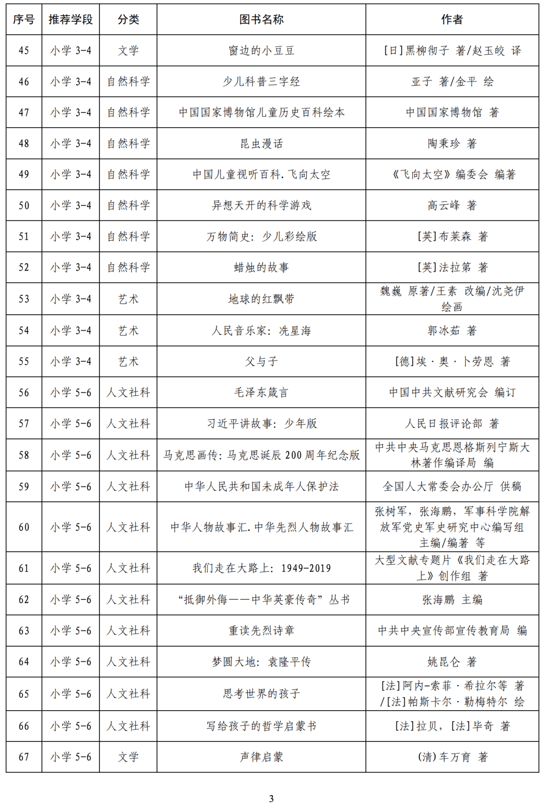 新澳門開獎(jiǎng)歷史記錄查詢,美國教育部數(shù)十名員工已被安排休假