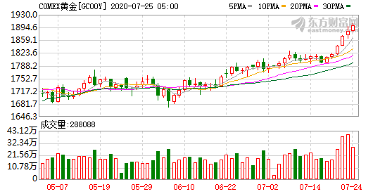 澳門新莆竟是不是詐騙