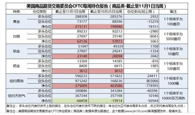 澳門天天開彩開獎結果