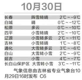 308kcm每期玄機(jī)資料,濃眉22中14砍29分16板5助1斷5帽