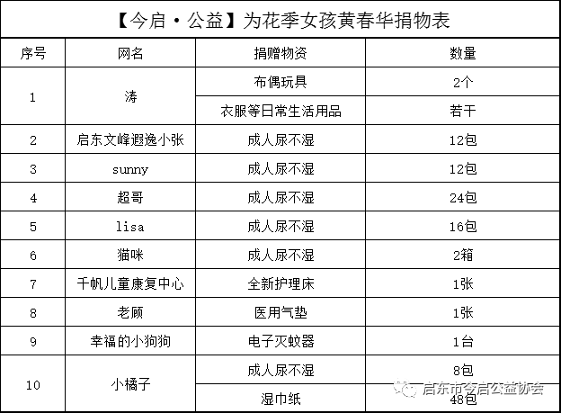 本港臺最快開獎結(jié)果今天,浙江女孩南極偶遇外國人齊飆漢語