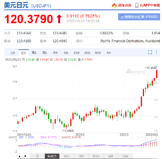 2025香港歷史開獎(jiǎng)記錄號(hào)碼,俄稱烏加入北約意味著無(wú)法實(shí)現(xiàn)和平