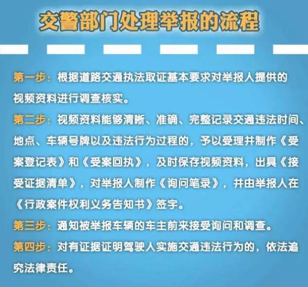 新澳門資料免費(fèi)大全八百圖庫,男子自稱去年舉報(bào)1945起交通違章