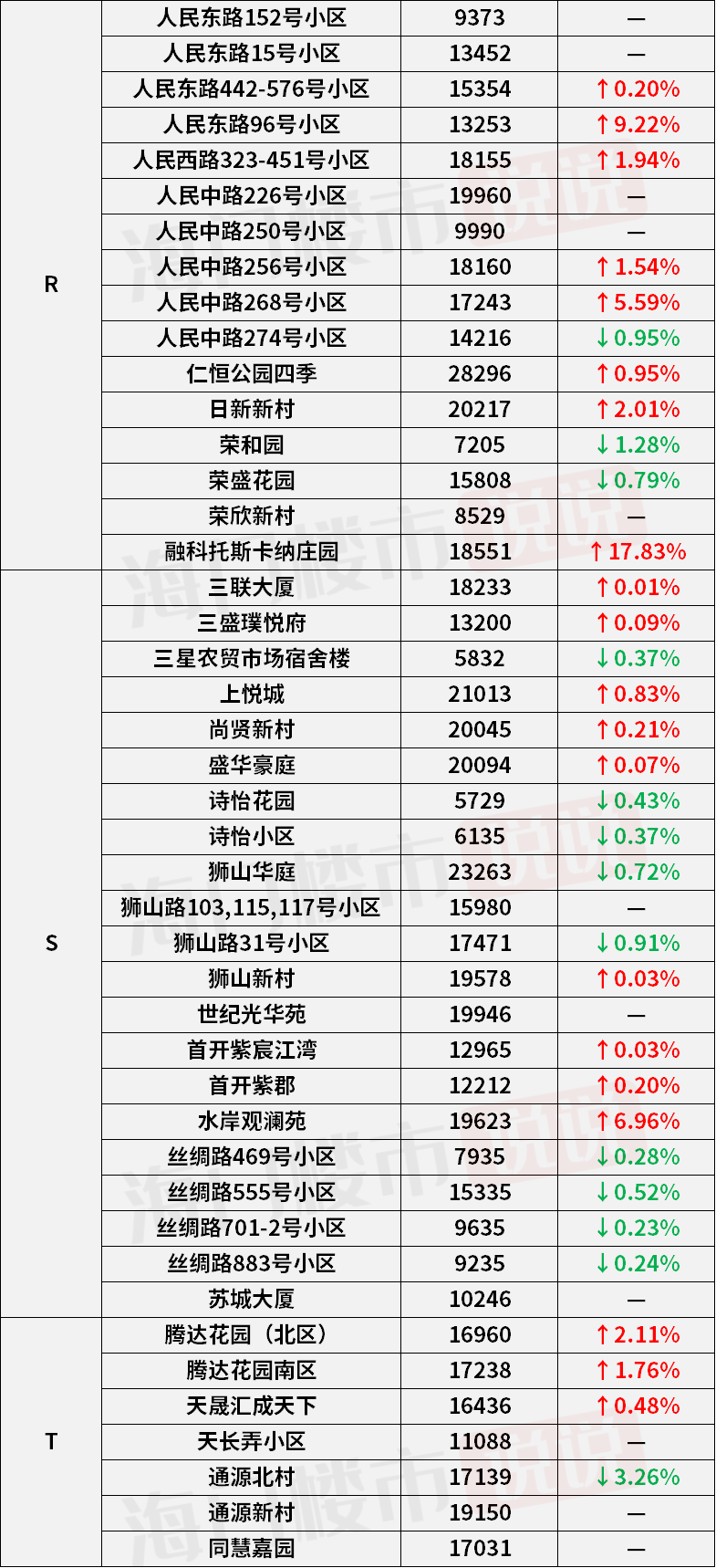 2025年3月13日 第49頁(yè)