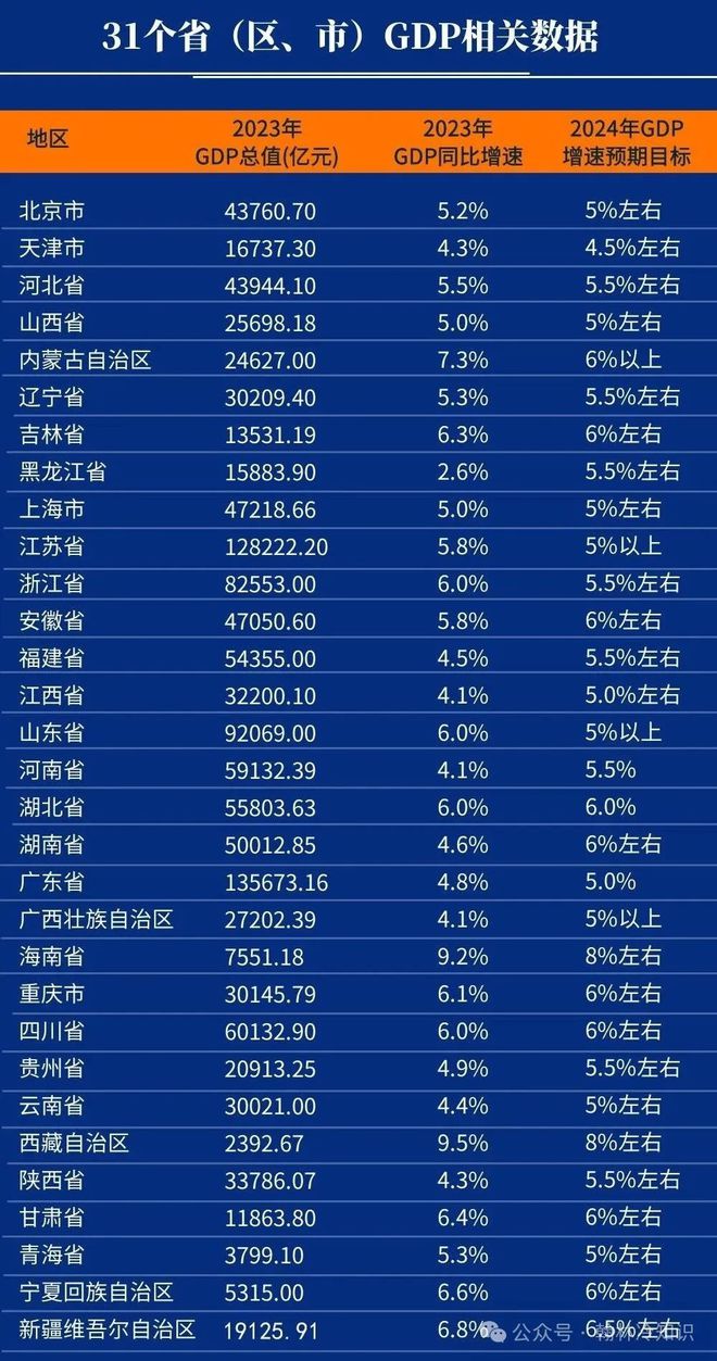 2025年香港今晚開獎(jiǎng)結(jié)果查詢表格,數(shù)人多次煽動(dòng)串聯(lián)他人越級走訪被抓