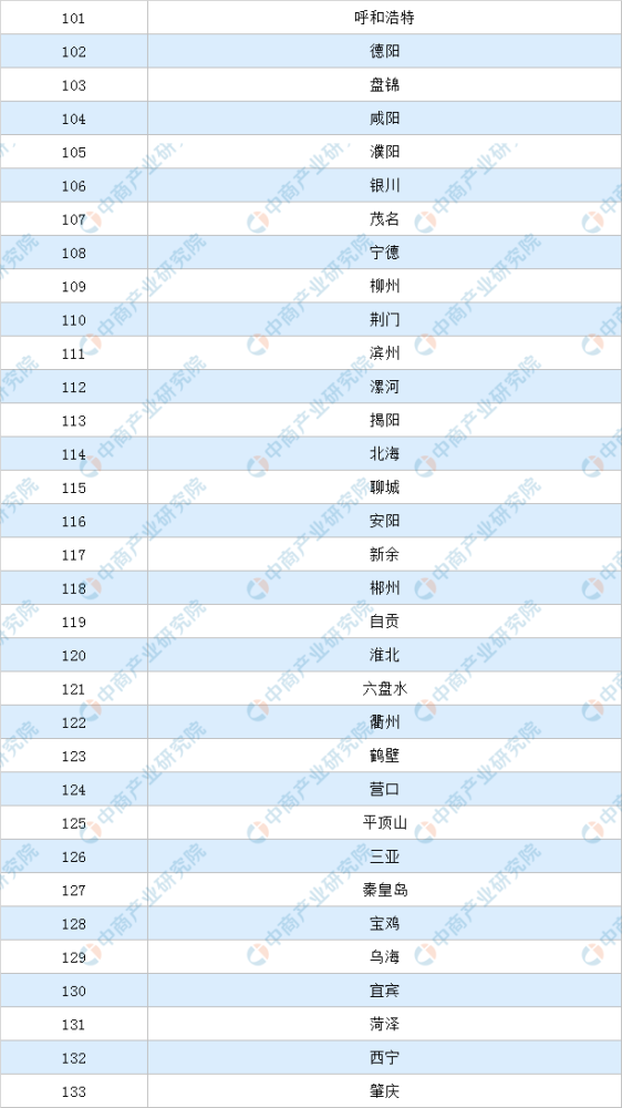 澳門開獎記錄結果2o21