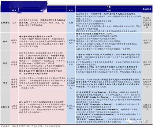 澳門資料青龍六碼復(fù)式歷史準確記錄,距拜登政府停擺還剩1日