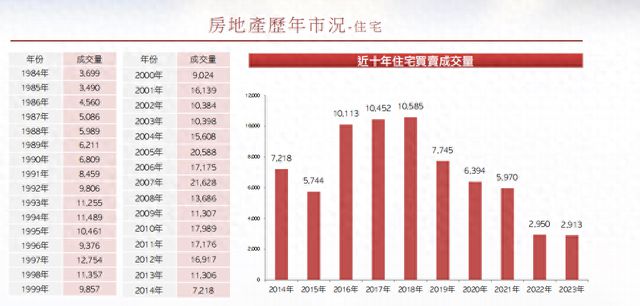 香港澳門資料大全 正版資料2025年合,零售的風向可能已經(jīng)變了