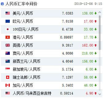 澳門碼開獎(jiǎng)號(hào)碼138期開獎(jiǎng)結(jié)果查詢下載最新,武警江西省總隊(duì)原總隊(duì)長施文求逝世