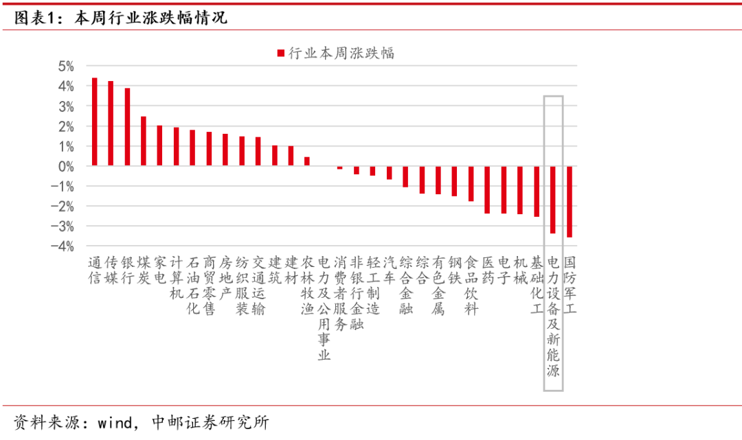 2025年3月14日 第64頁