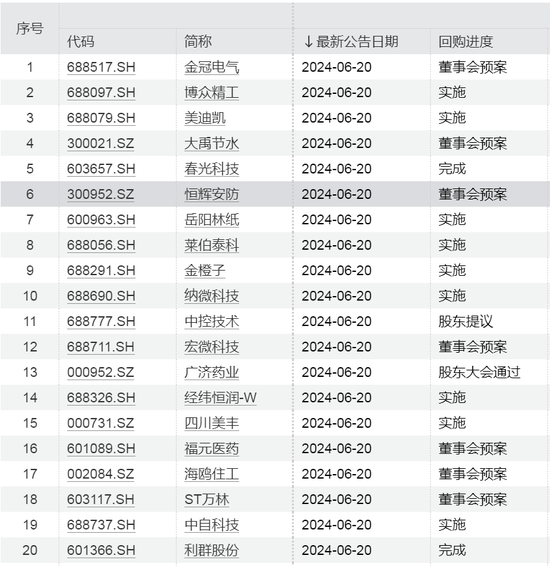 2025年3月14日 第43頁