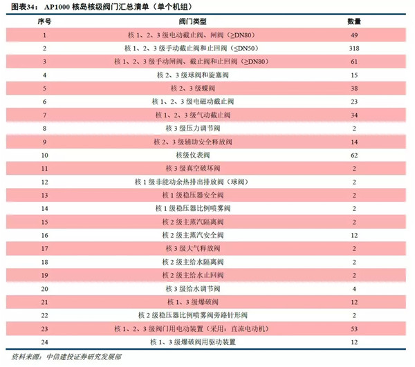 奧門六彩資料生肖排表,創(chuàng)業(yè)板指爆發(fā) 220股漲超9%