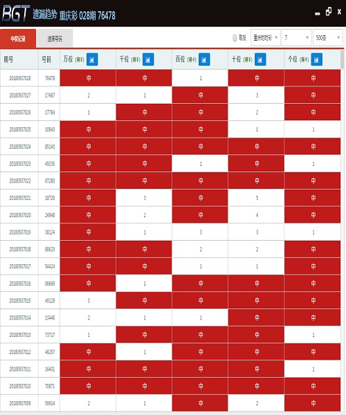 最新澳門6合開彩開獎結(jié)果2025年8月8日是多少號,職業(yè)病目錄新增“鼠標手”