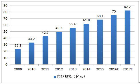 香港二四六開(kāi)獎(jiǎng)資料大全2025,世界第三大車企即將被迫誕生