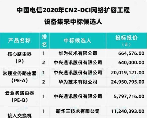 2025澳門開獎結(jié)果出來沒有準(zhǔn)確嗎怎么辦,NASA禁用DeepSeek