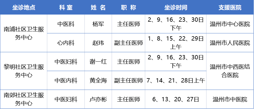 奧門六開獎號碼今晚開獎結(jié)果查詢表格