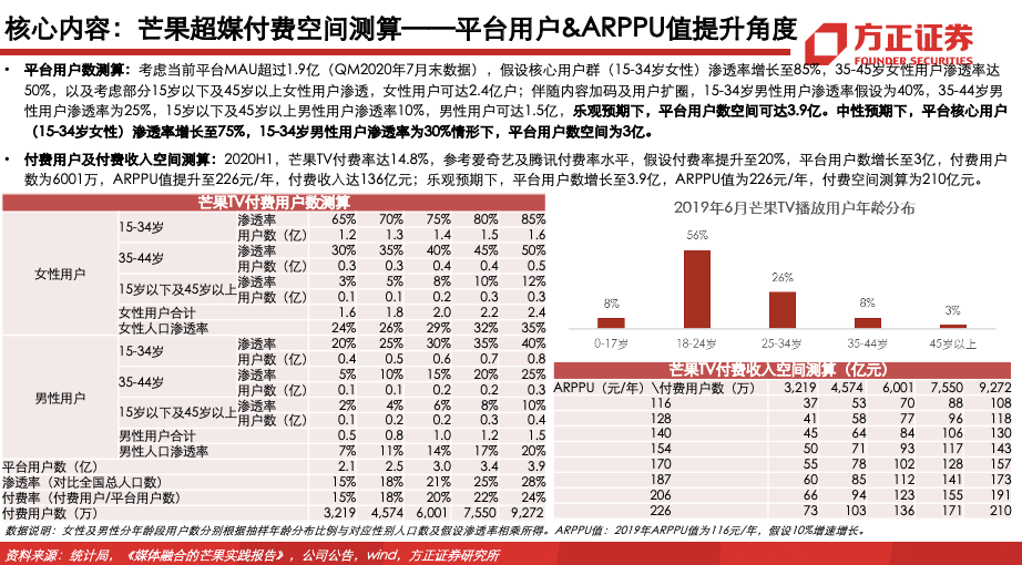 新澳門免費資料查詢600圖庫