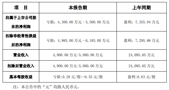 白小姐急旋風(fēng)一特馬救世報(bào),美國小哥警告中國不要學(xué)美國糟粕