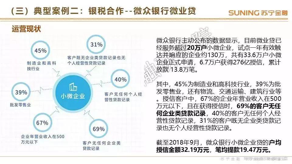 2025管家婆精準資料大全免費2025