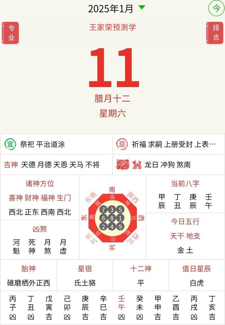 2025生肖全年運(yùn)勢(shì)大全