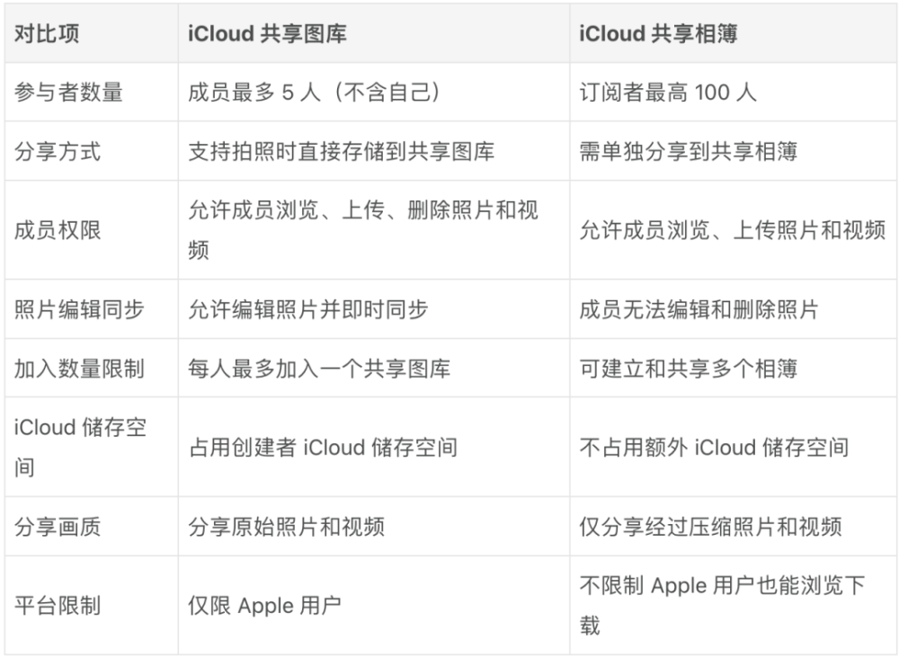 今晚香港有開碼600圖庫,周深2024的關(guān)鍵詞是同頻