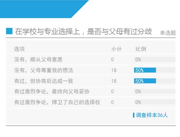 澳門網(wǎng)站資料科查詢