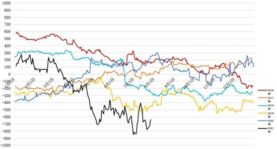 2025年正版資料免費大全239期管家婆