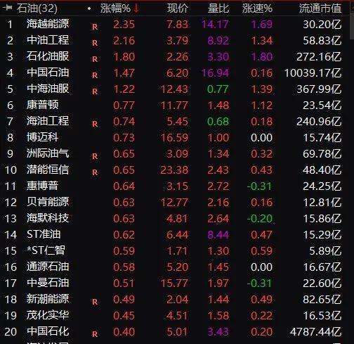 新澳門六合彩一直不開牛